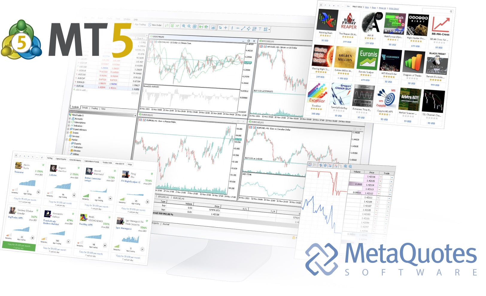 MetaTrader 4 desktop trading terminal