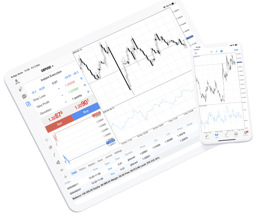 MetaTrader 4 mobile trading on iPhone and iPad