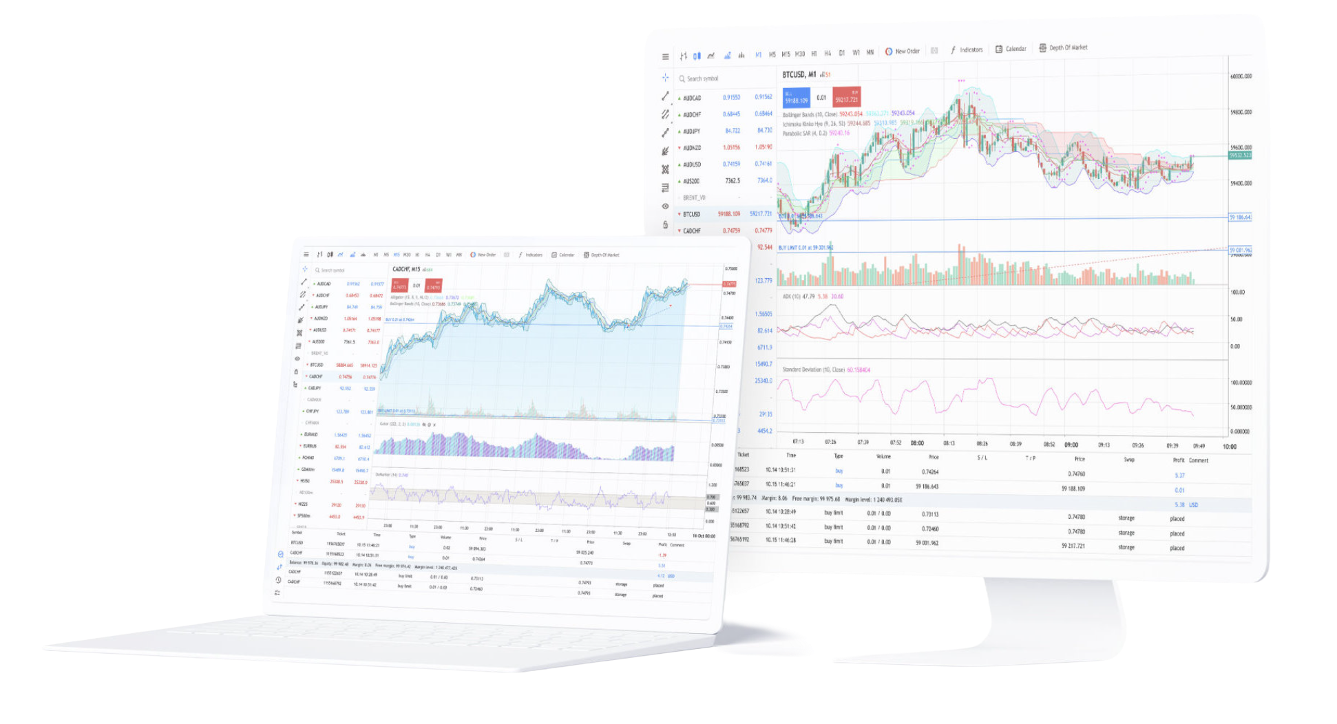 MetaTrader 4 WebTerminal trading interface